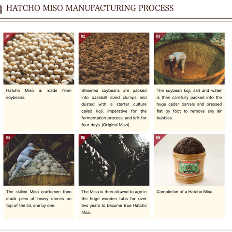 Maruya, Original Hatcho Miso, 300g